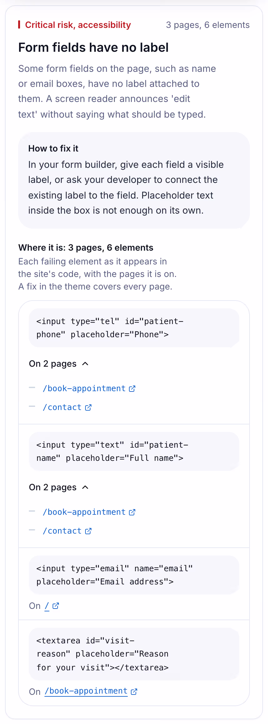 A Suitcast finding card: form fields with no label on three pages of a dental site, with the failing HTML, sample data