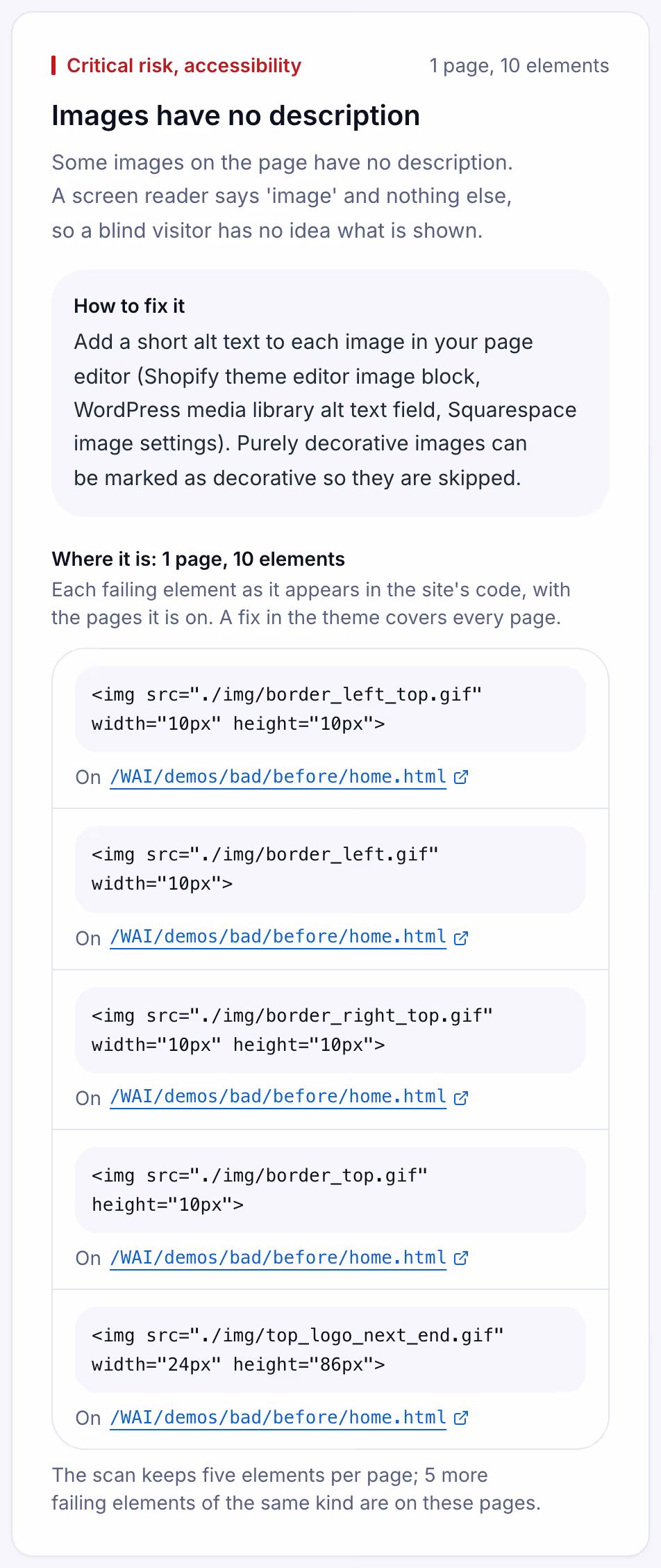 A Suitcast finding card: ten images with no description on the W3C demo page, with the failing HTML